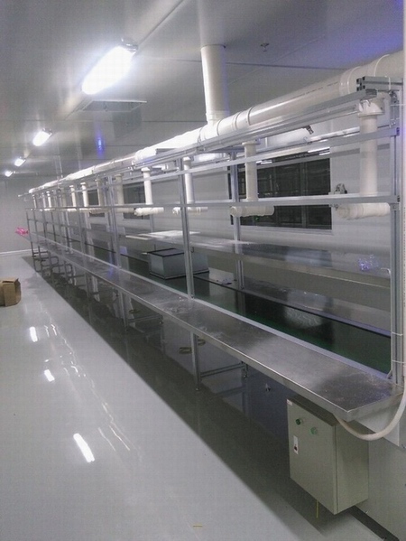 不锈钢流水线工作台